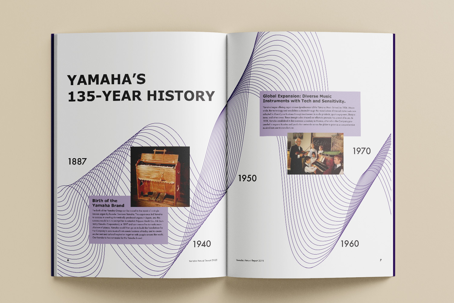 Annual report 4